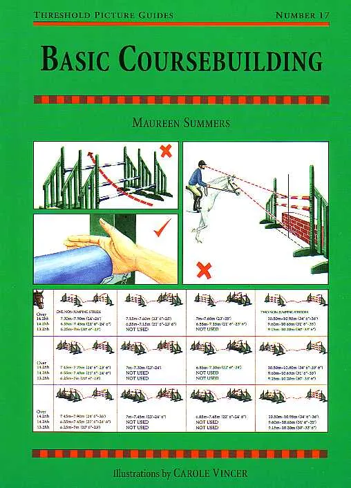 Threshold Picture Guide No. 17: Basic Course Building