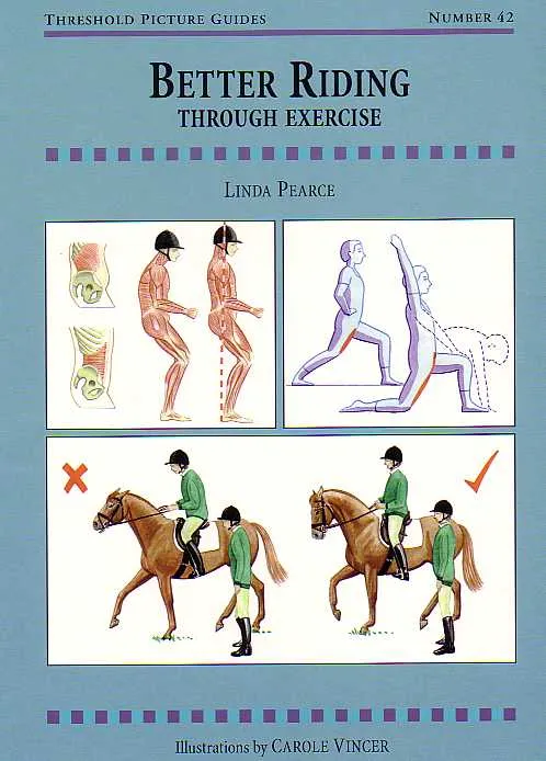 Threshold Picture Guide No. 42: Better Riding Through Exercise