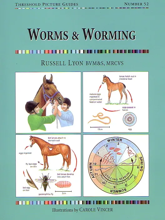 Threshold Picture Guide No. 52: Worms & Worming